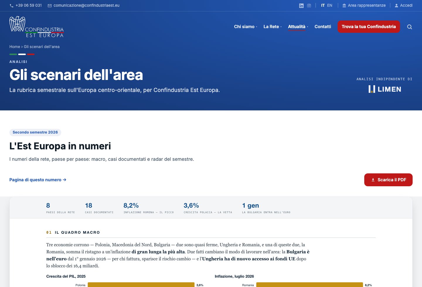 La sezione Analisi